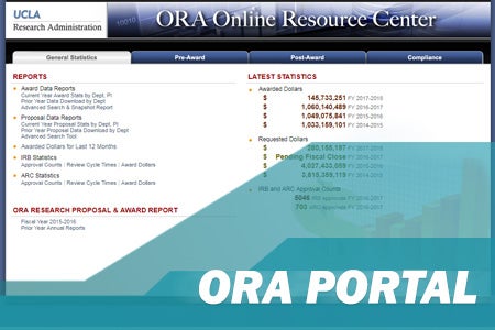 Picture indicating ORA Portal